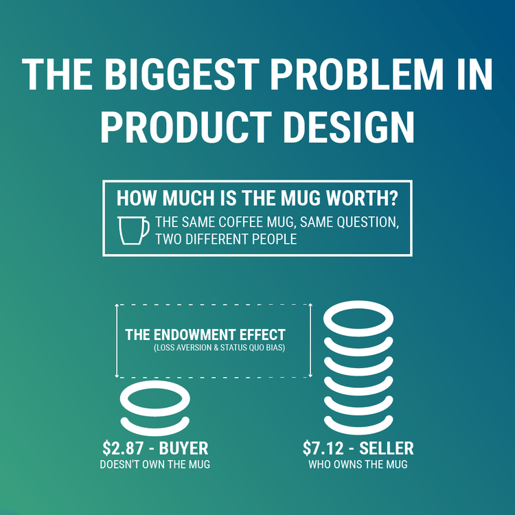 How to overcome the biggest customer problem in product design