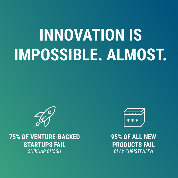 Innovation is Impossible. Almost.