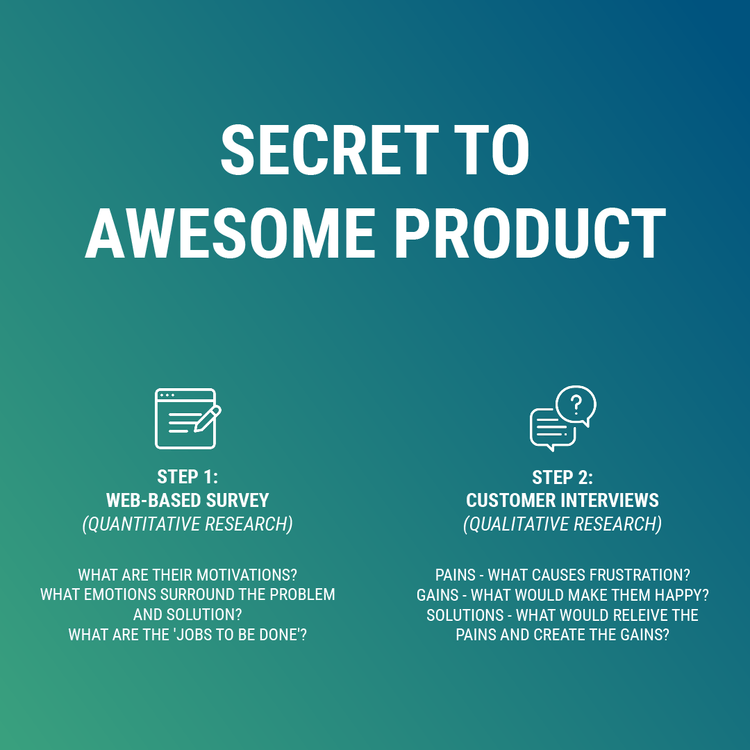 The Secret to Building an Awesome Product and How to Start Now